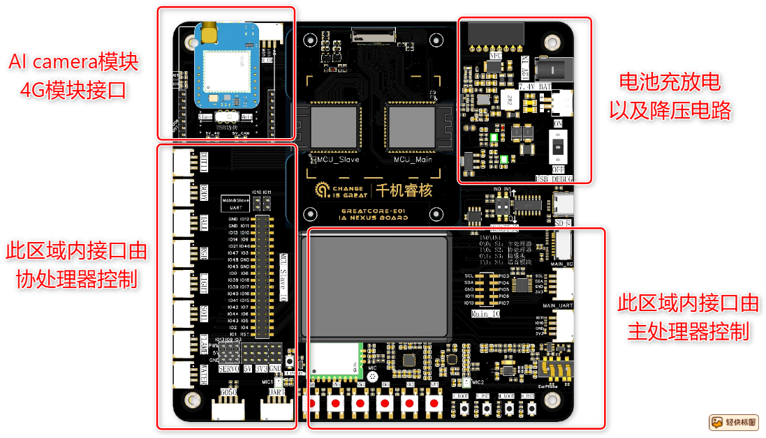 智能体开发套件系统架构参考图